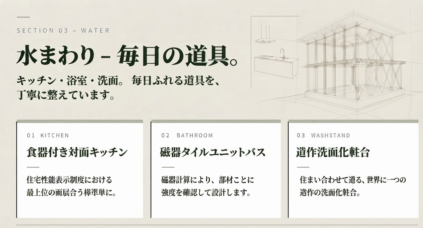 Edit_this_Japanese_housing_specification_image_to_-1787117765127.png