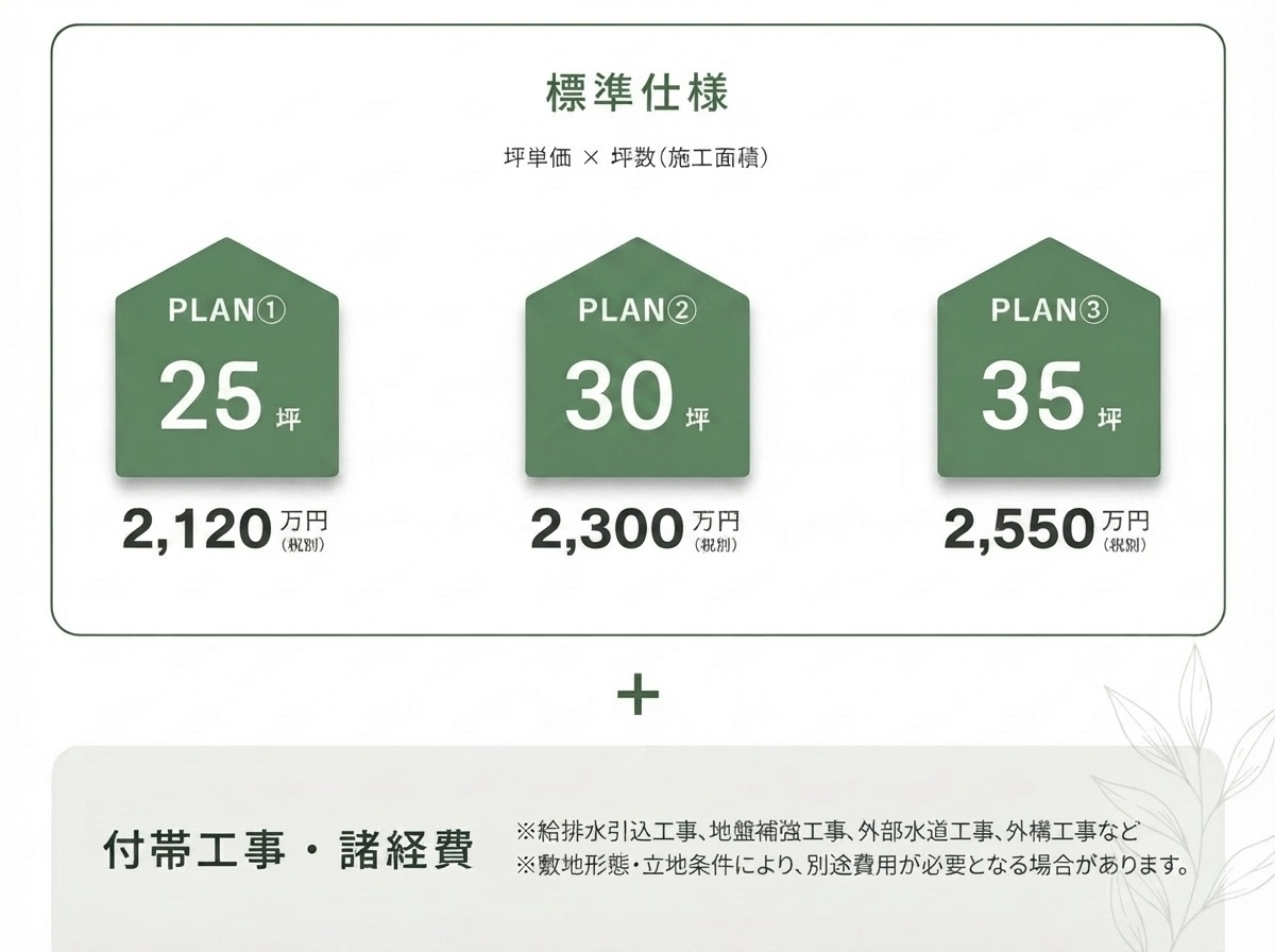 Recreate_this_Japanese_pricing_infographic_from_sc-1785899789119.png