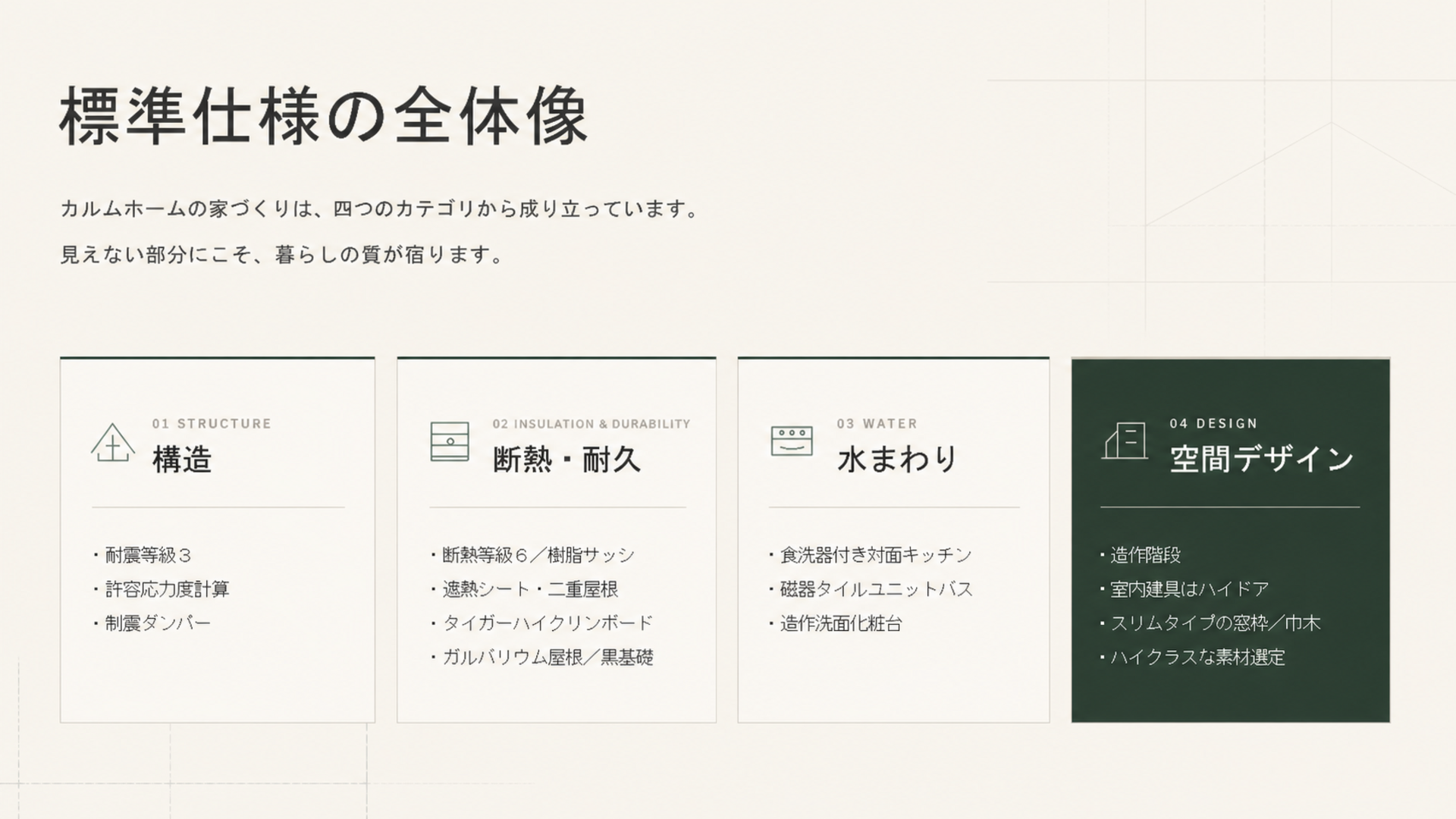 calmhome_standard_specs_1920x1080.png