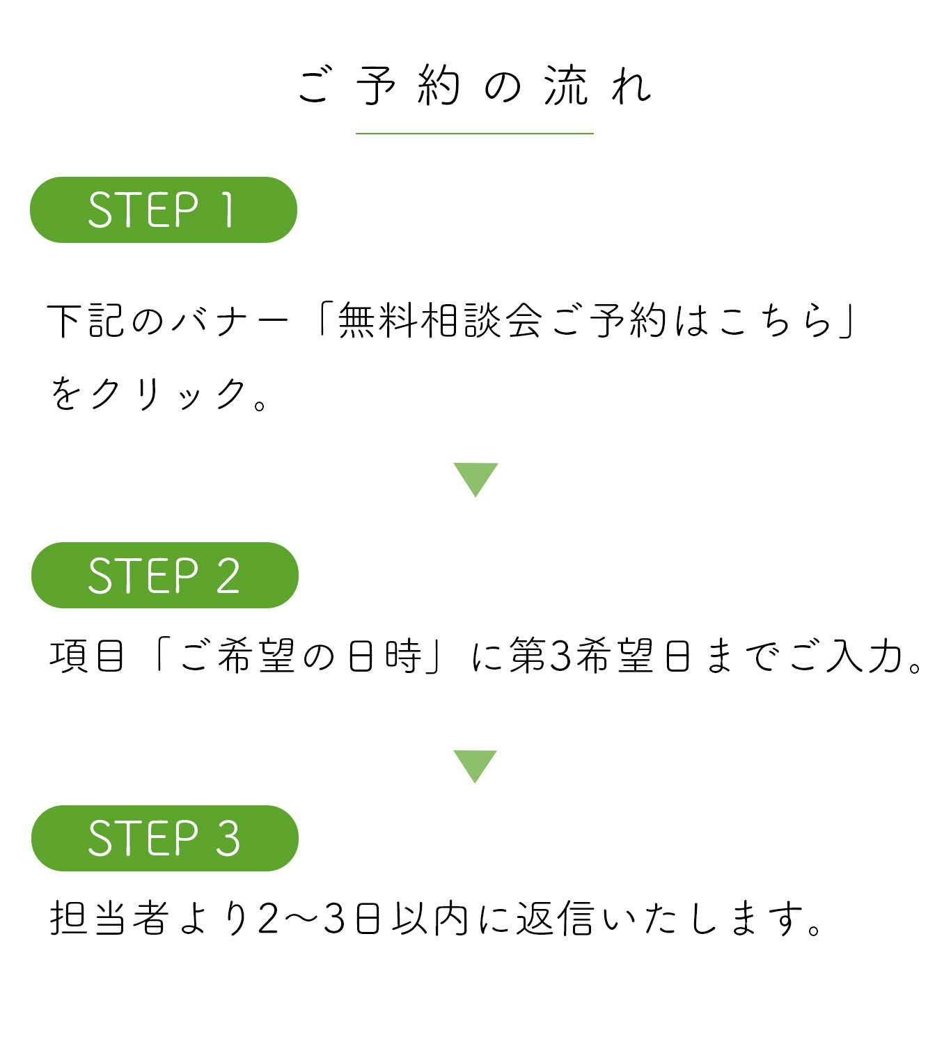 ご予約の流れ.jpg
