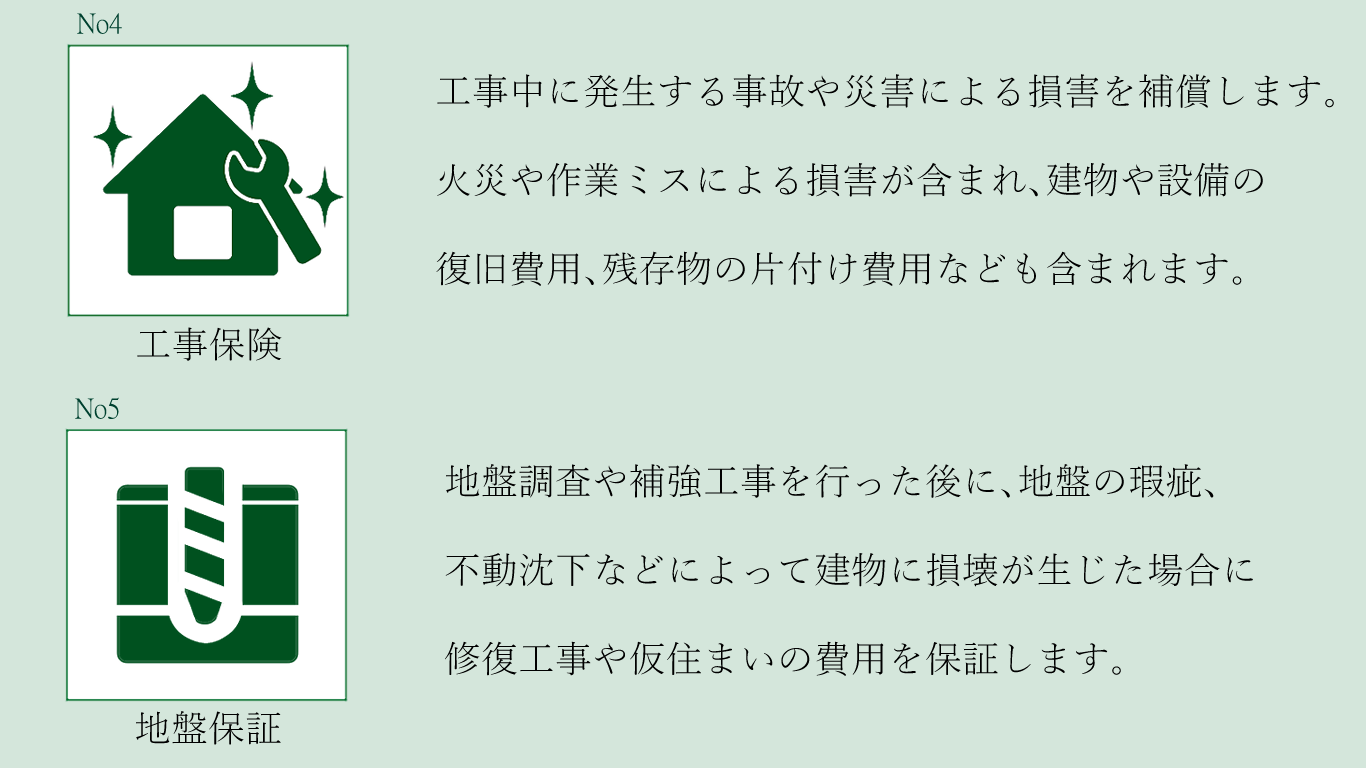 保証工事 地盤.png